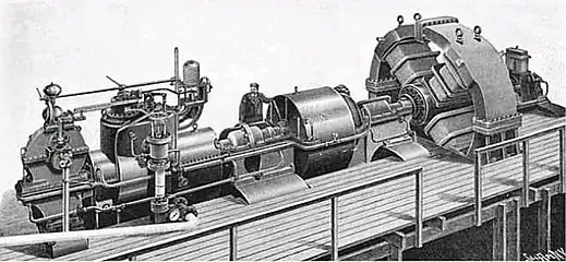 Первый турбогенератор Парсонса мощностью 1 МВт, установленный в промышленную эксплуатацию на одном из заводов в Германии (1899).