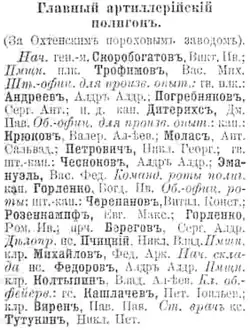 Список начальствующего состава Ржевского полигона в 1908 году