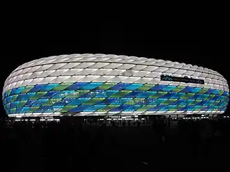 Стадион во время финала Лиги чемпионов