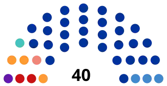 Рязанская область