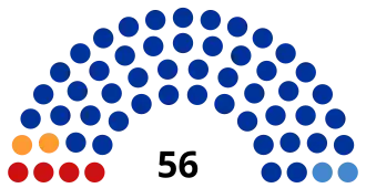 Воронежская область