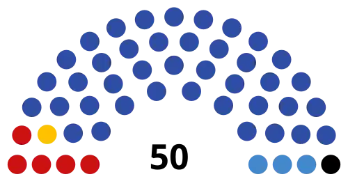 Республика Адыгея