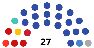 Амурская область