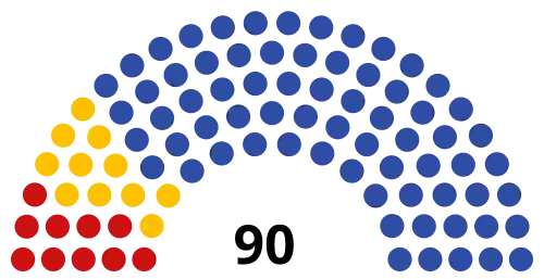 Республика Дагестан
