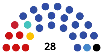 Камчатский край