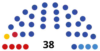 Ханты-Мансийский  автономный округ — Югра
