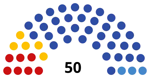 Ленинградская область