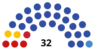 Мурманская область