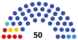 Нижегородская область