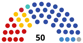 Орловская область