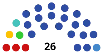 Псковская область