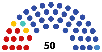 Самарская область