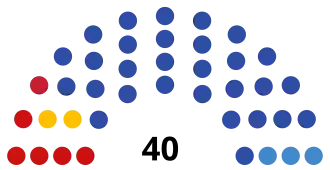 Тверская область