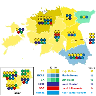 Electoral districts