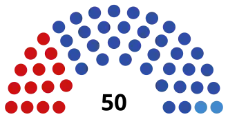 Республика Хакасия