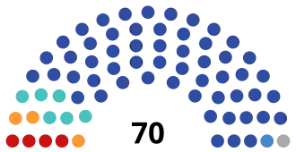 Республика Саха (Якутия)