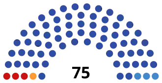 Республика Крым