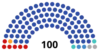 Республика Татарстан