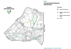 Схема экологических маршрутов (2017). Автор проекта: «Архитектурный десант» (г. Казань)