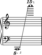 \new PianoStaff << \new Staff = "right" \with {\remove "Time_signature_engraver"} {\time 2/1
s1
}
\new Staff = "left" \with {\remove "Time_signature_engraver"} {
\clef bass
\ottava #-1
c,,1\glissando
\change Staff = "right"
\ottava #2
c''''''1
} >>