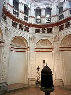 Церковь Санта-Мария-прессо-Сан-Сатиро. Милан. Баптистерий-тибуриум в форме октогона. 1478—1482. Архитектор Донато Браманте