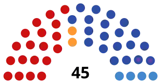 Иркутская область