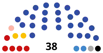 Волгоградская область