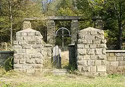 Входные ворота