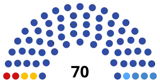 Краснодарский край