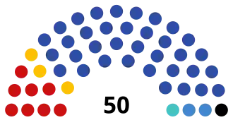 Московская область