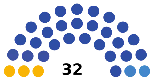 Республика Ингушетия