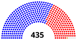 96th Congress US House.svg