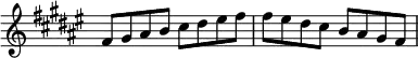 \new Staff \with {\remove "Time_signature_engraver"} {\key fis \major \set Score.tempoHideNote = ##t \tempo 8 = 120
fis'8 gis'8 ais'8 b'8 cis''8 dis''8 eis''8 fis''8
fis''8 eis''8 dis''8 cis''8 b'8 ais'8 gis'8 fis'8 }