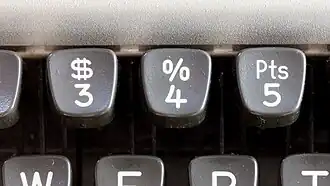 Фрагмент клавиатуры испанской пишущей машинки