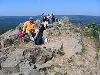 Вершина Актермана