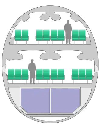 Поперечное сечение лайнера Airbus A380