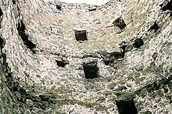 Внутри цитадели