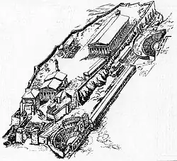 Схема Акрополя