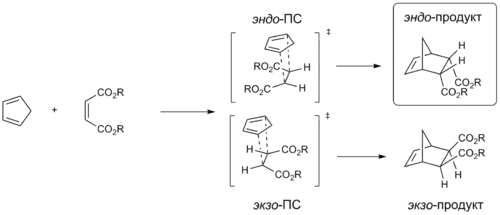 Эндо-правило Альдера