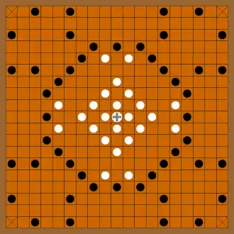 Начальная расстановка