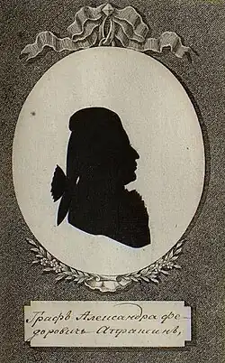 «Граф Александр Фёдорович Апраксин». Силуэт в альбоме "Коллекция силуэтных изображений современников Екатерины II", 1782 г.