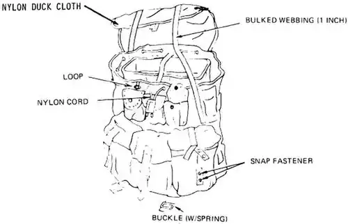 Полевой рюкзак LC-1 большой с вкладышами