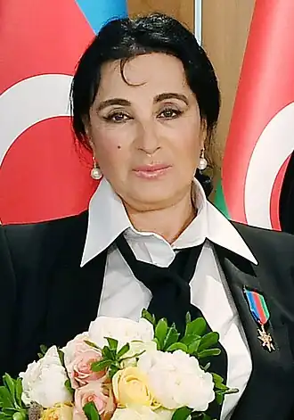 Винер в 2019 году