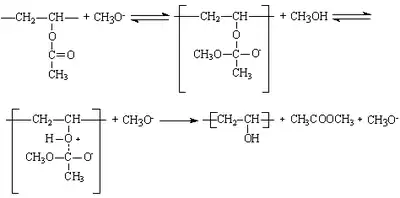 Механизм щелочного алкоголиза поливинилацетата
