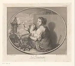 Аллегория живописи. 1724. Офорт, пунктир