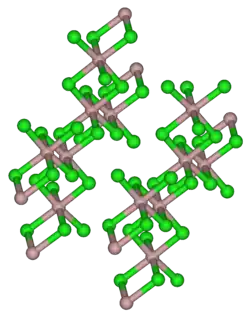 Изображение молекулярной модели