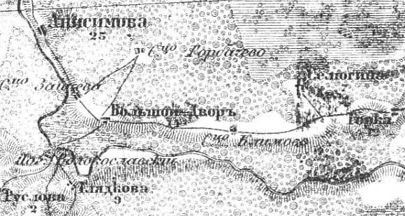 Деревня Климово на карте 1917 года