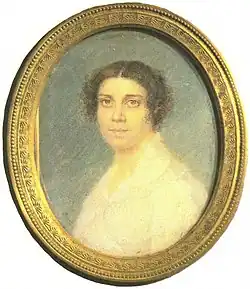 Анна Фёдоровна