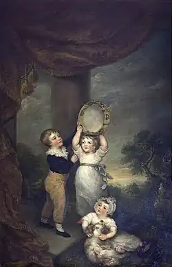 Портрет детей художницы.