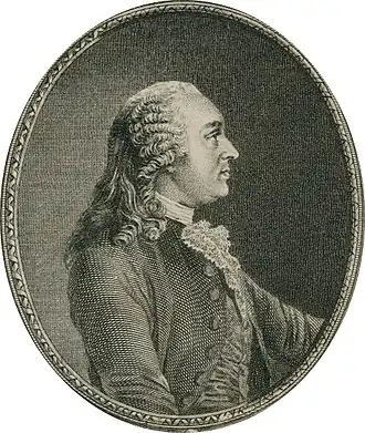 Aнн Робер Жак Тюрго. Офорт